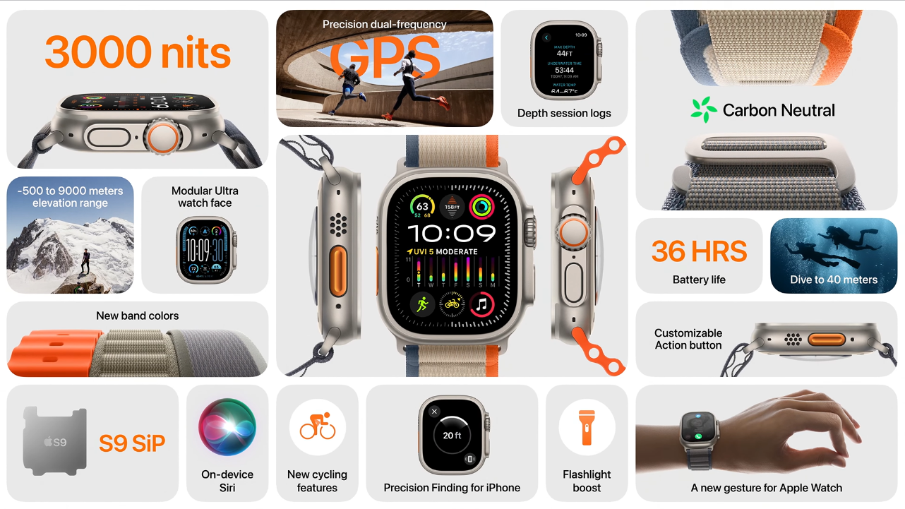 Apple Watch Ultra 2