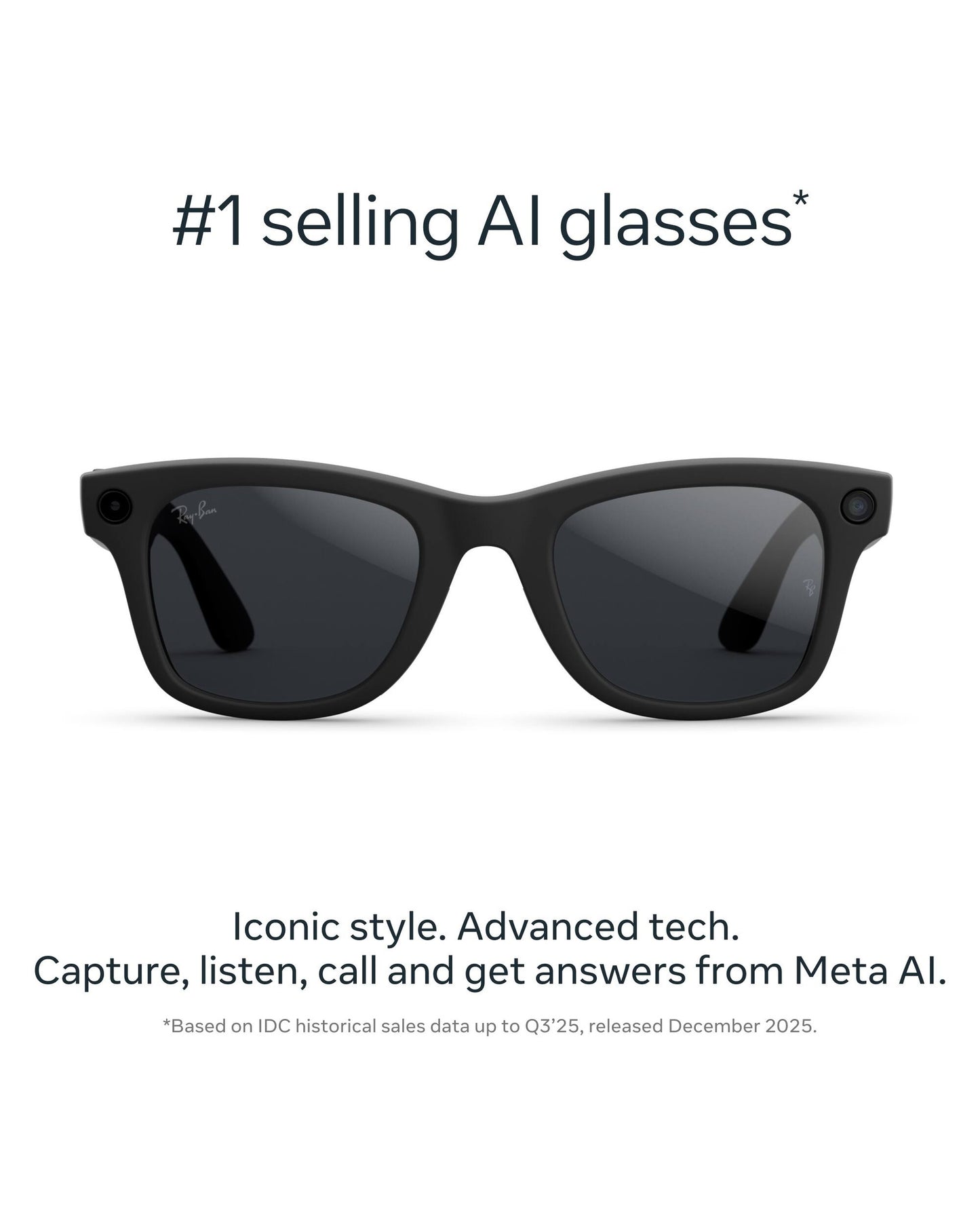 Ray-Ban Meta Wayfarer (Gen 2) — Matte Black / Transitions Grey — RW4012